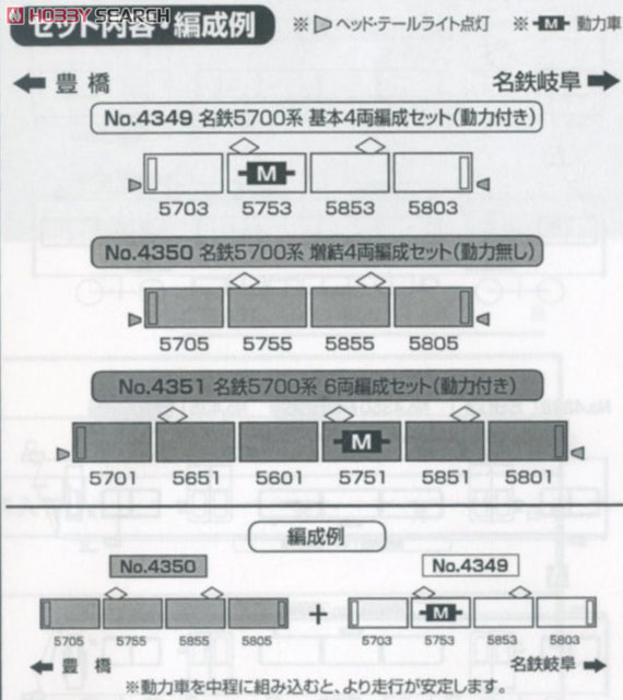 Meitetsu Series 5700 Six Car Fornation Set (w/Motor) (6-Car Set) (Pre-colored Completed) (Model Train) 解説2