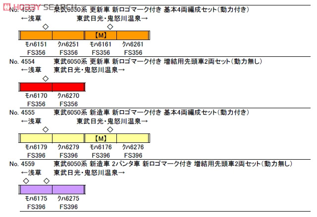 Tobu Series 6050 New Car New Logo Standard Four Car Formation Set (w/Motor) (Basic 4-Car Set) (Pre-colored Completed) (Model Train) 解説1