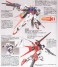 エールストライクガンダム (HGCE) (ガンプラ) 解説2 サムネイル