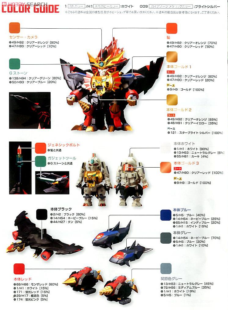 D-Style Genesics Gaogaigar (Plastic model) 塗装1 Modal