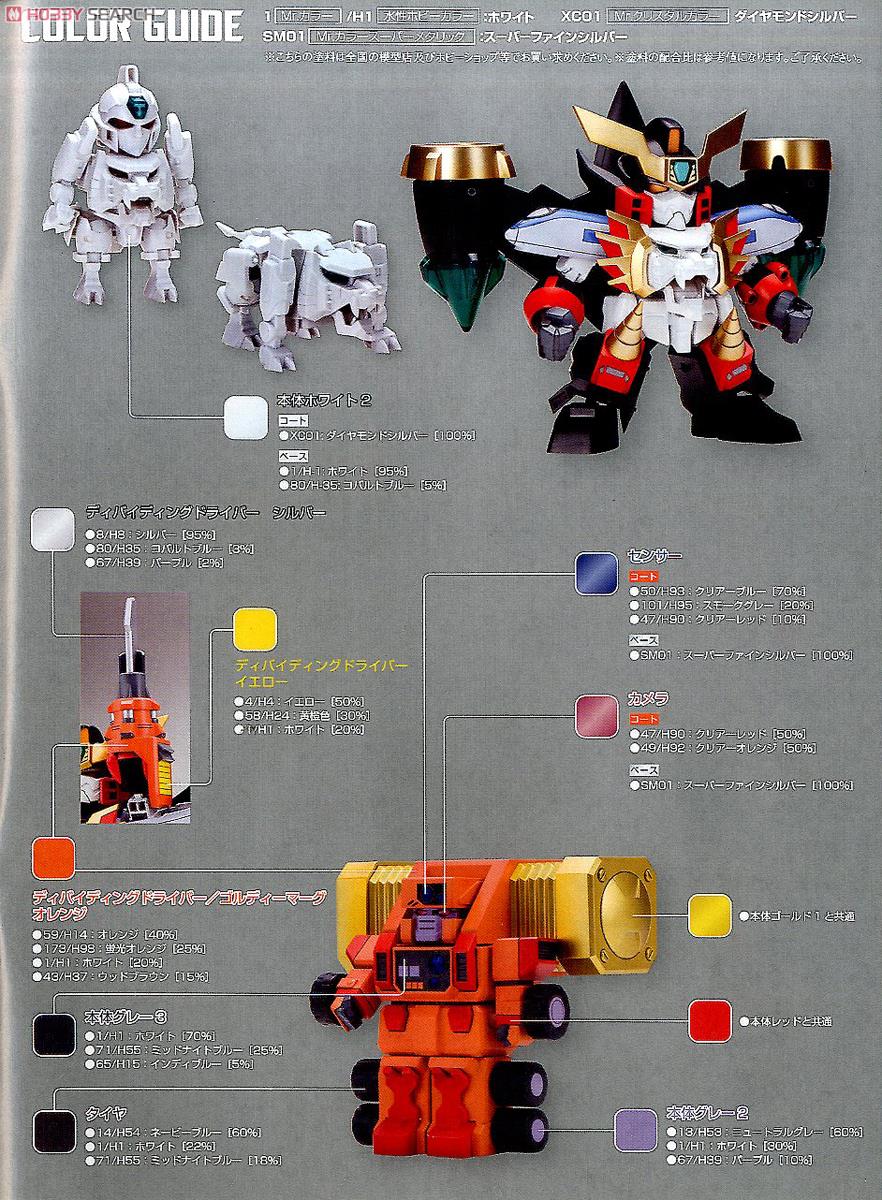 D-Style Star Gaogaigar with Repli-Galeon (Plastic model) 塗装1 Modal