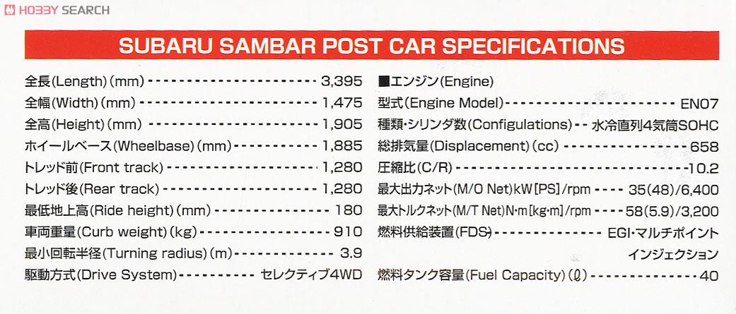 `12 Sambar Truck Post Car (Model Car) 解説2