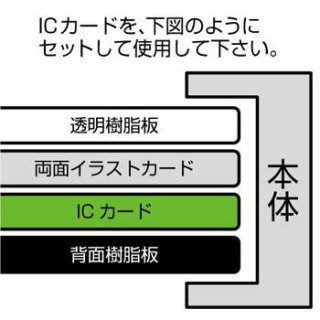 バディ コンプレックス 隼鷹 ディオ ウェインバーグシリコンパスケース キャラクターグッズ ホビーサーチ キャラクターグッズ