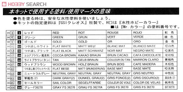 IJN Battleship Yamato w/Wave Base DX (Plastic model) 塗装1