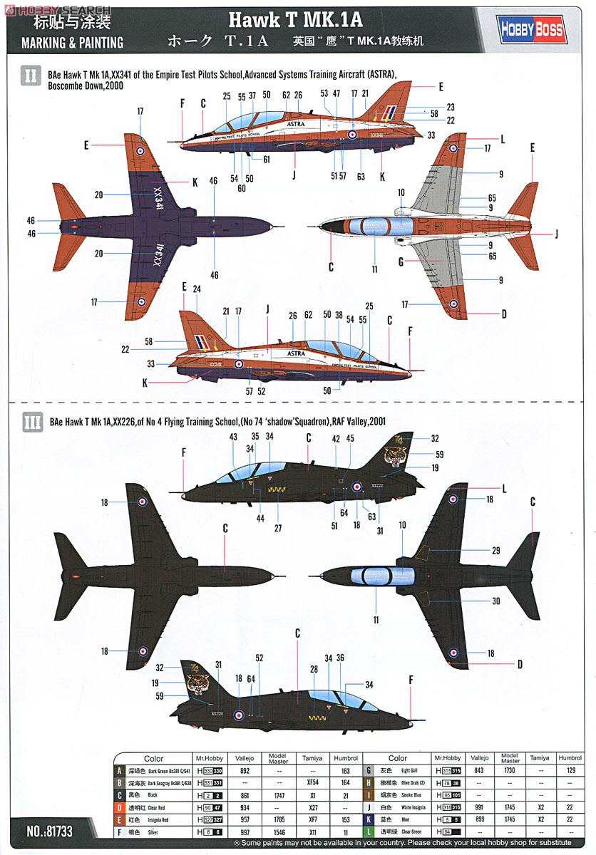 Hawk T MK.1A (Plastic model) 塗装2