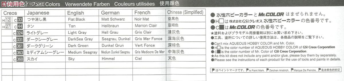 HMS Ark Royal 1941 -VS Bismarck- (Plastic model) 塗装1