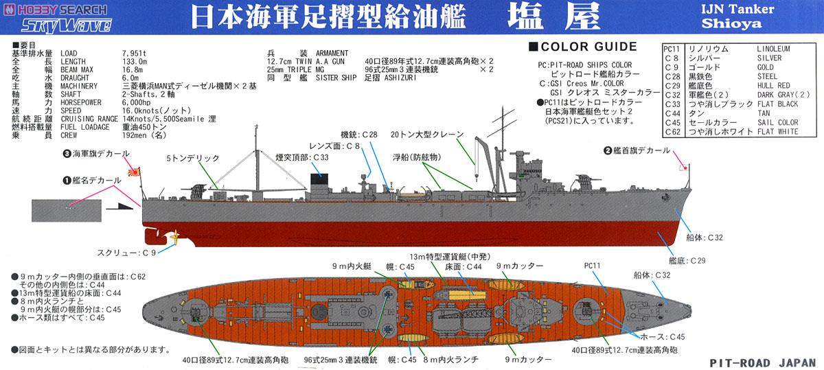日本海軍 給油艦 足摺型 塩屋 エッチングパーツ付 (プラモデル) 解説1