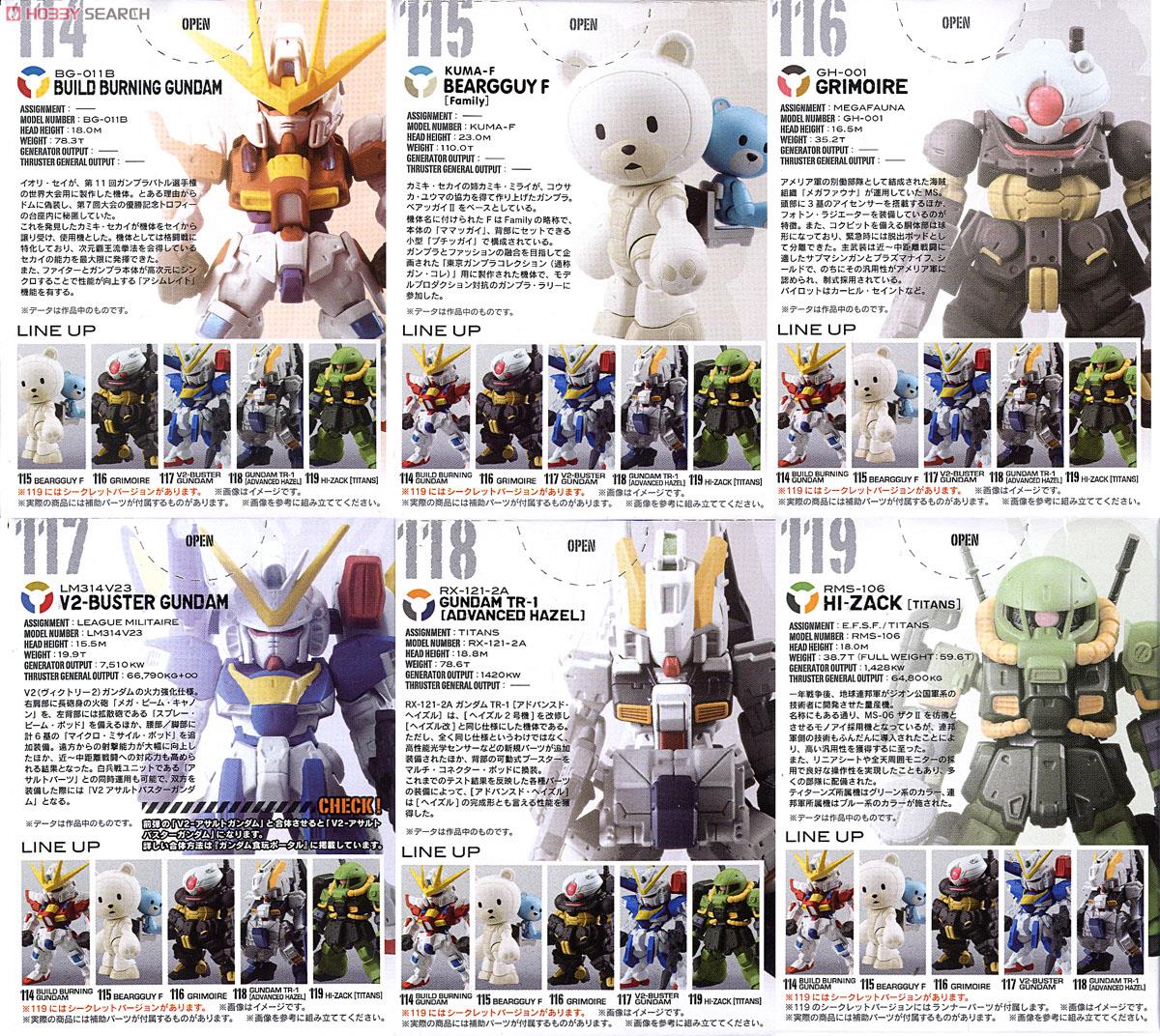 GUNDAM CONVERGE 20点セット FW GUNDAM CONVERGE 20 10個セット (食玩) - ホビーサーチ
