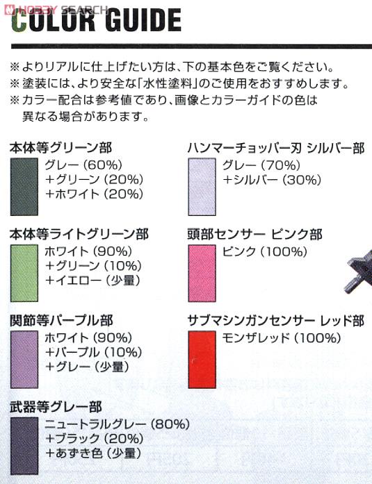 マンロディ (HG) (ガンプラ) 塗装1