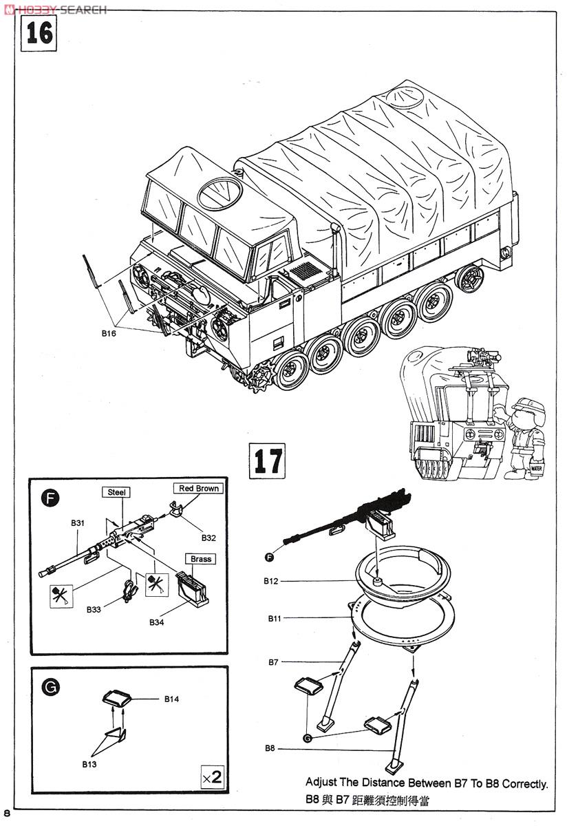 AFVクラブ 1/35 M548A1装軌式輸送車 プラモデル Amazon | AFVクラブ 1/35 M548A1装軌式輸送車 プラモデル