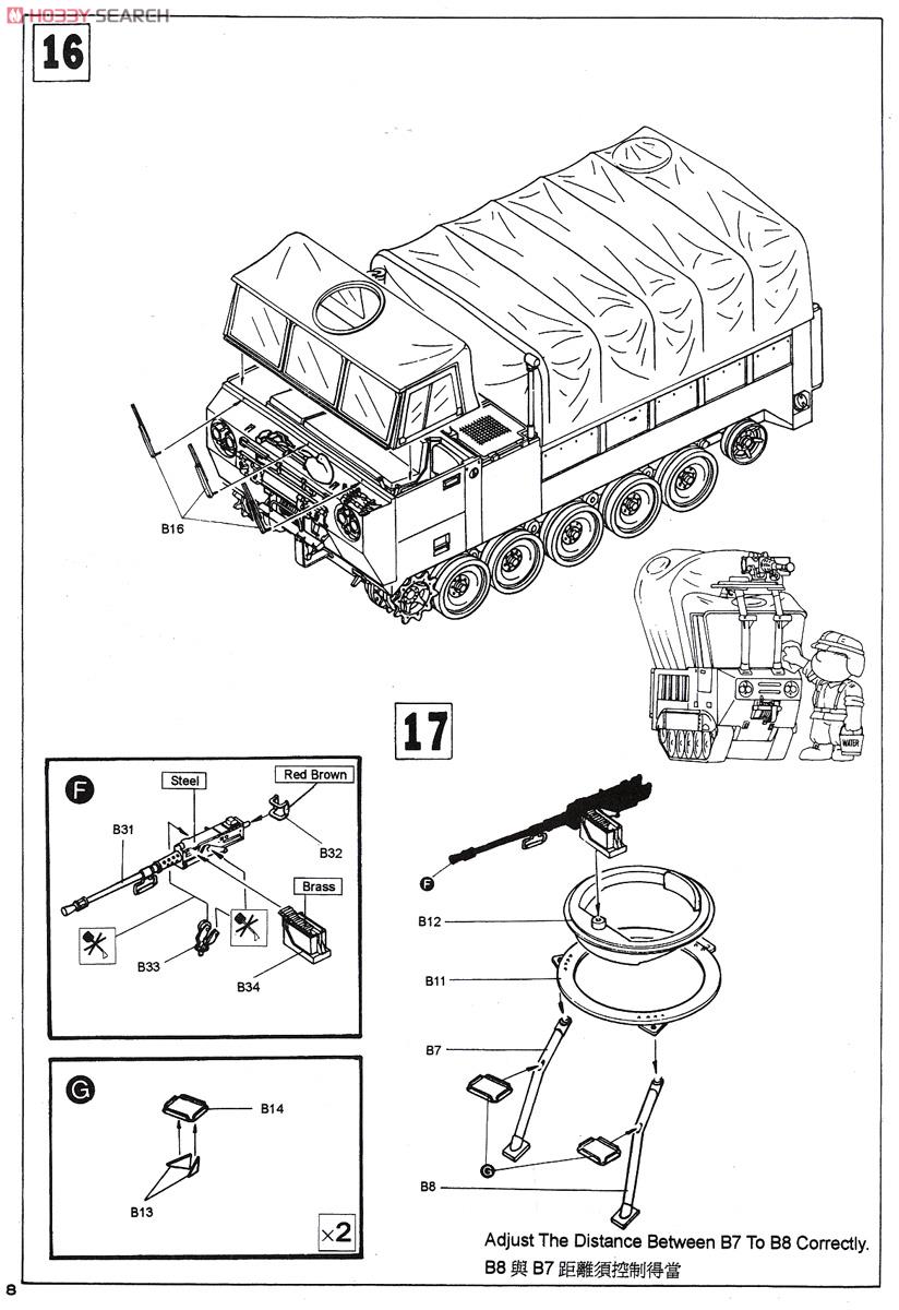 M548A1 Tracked Cargo Carrier (Plastic model) Assembly guide6