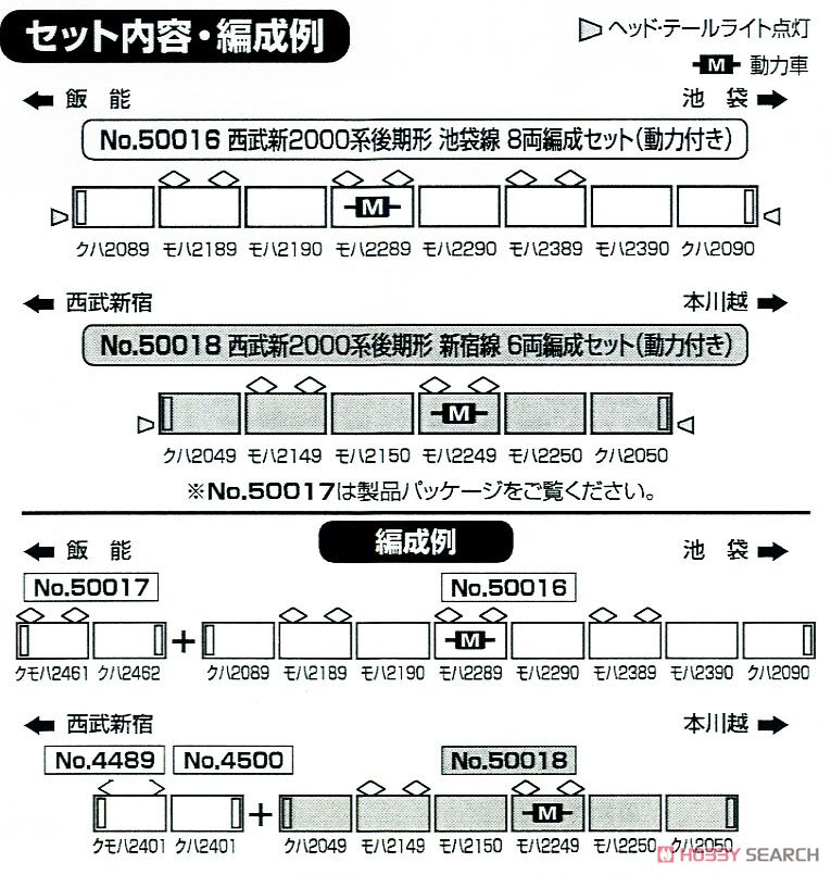 グリーンマックス　西武新2000系〈後期形〉池袋線　8両編成セット 10359557.jpg