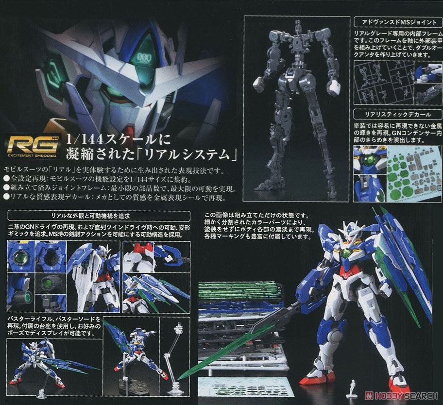 GNT-0000 ダブルオークアンタ (RG) (ガンプラ) - ホビーサーチ