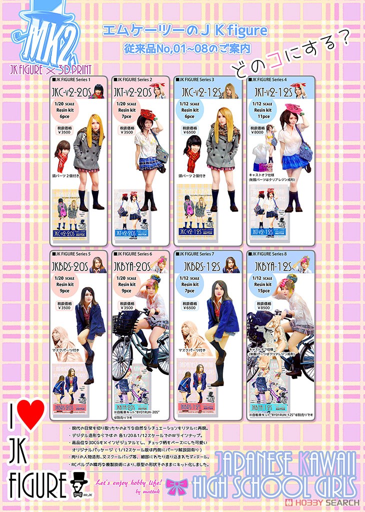 JK FIGURE Series JKBRS-20S (1/20スケール) (プラモデル