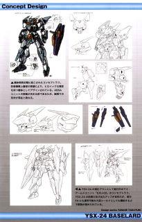 Ysx 24 バーゼラルド Re プラモデル ホビーサーチ ガンプラ他