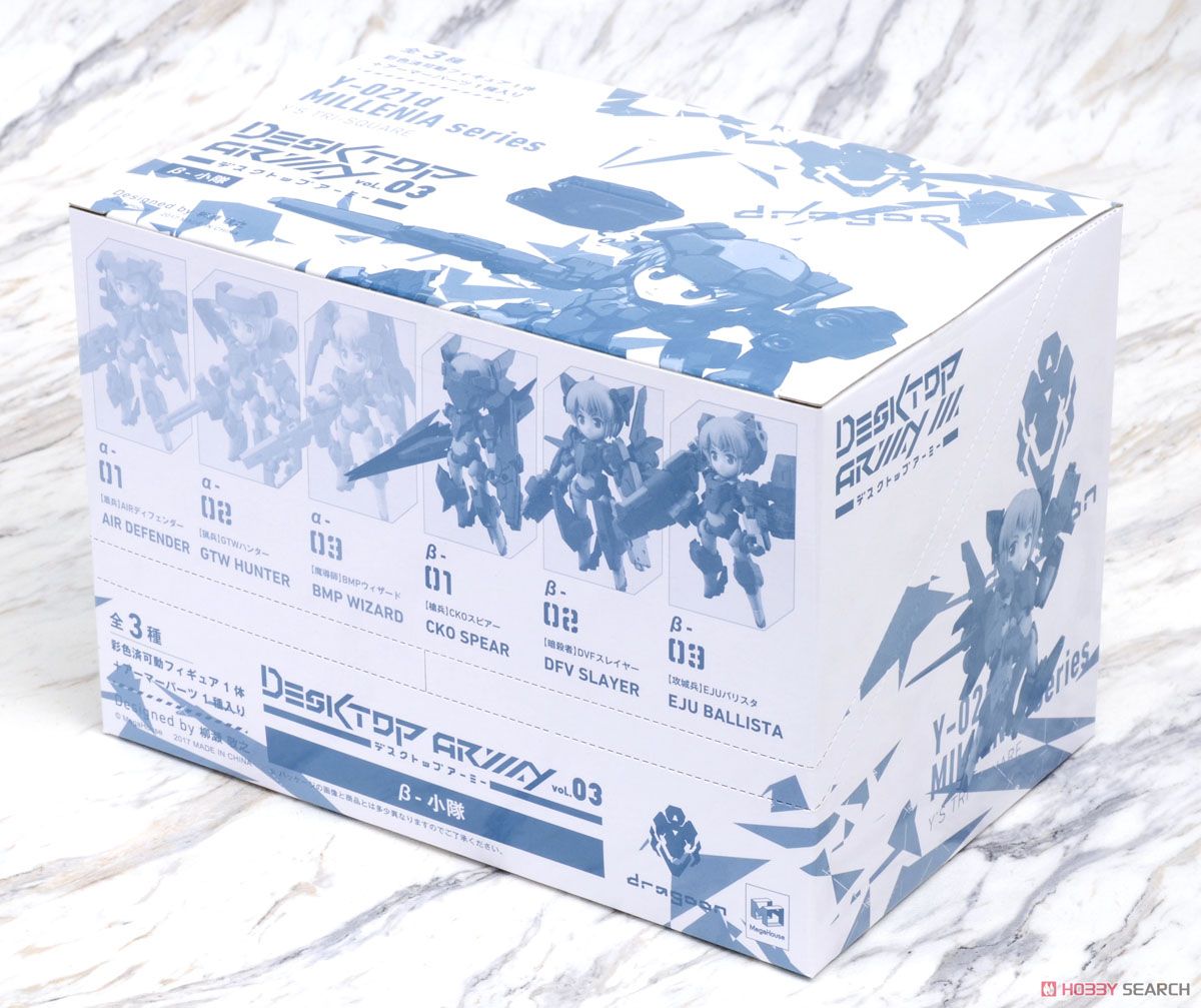 中古】デスクトップアーミー Y-021d ミレニアシリーズ α小隊BOX