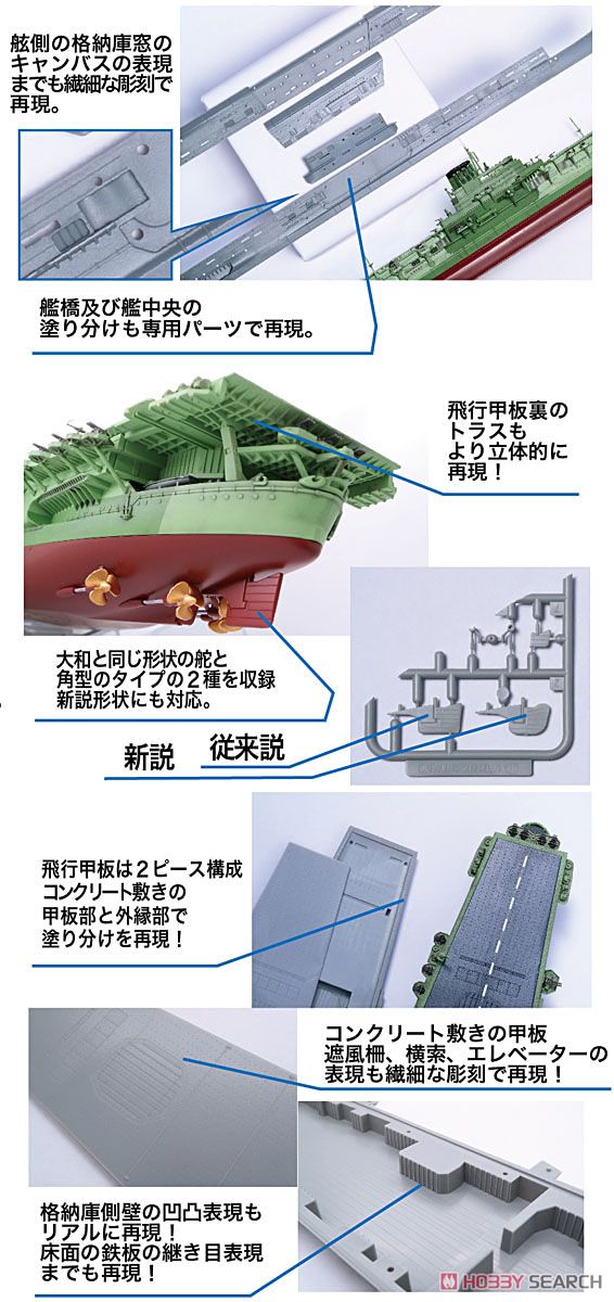 IJN Aircraft Carrier Shinano (Plastic model) Other picture4