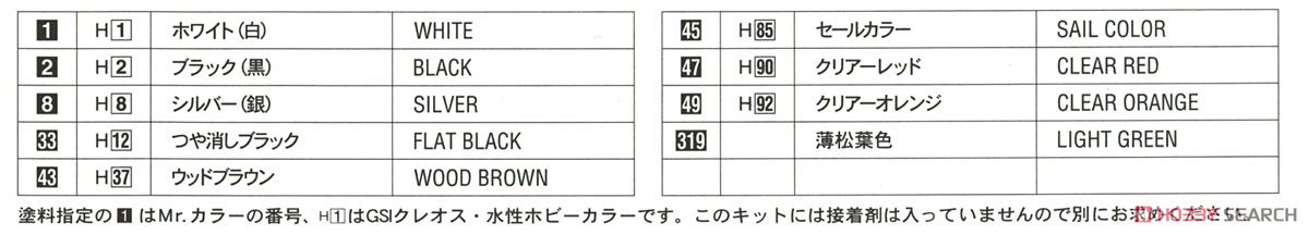 Subaru 360 1964 2nd Time Japan GP T-1 Class Winner (Model Car) 塗装1