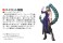 ラフトクランズ・ファウネア (プラモデル) 解説2 モーダル サムネイル