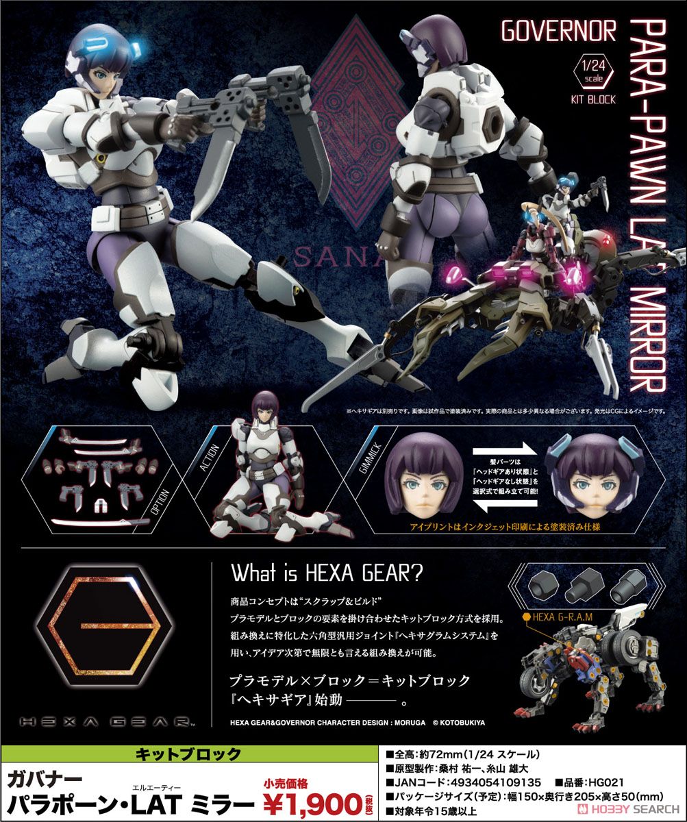 ガバナー パラポーン・LAT ミラー (プラモデル) 商品画像12
