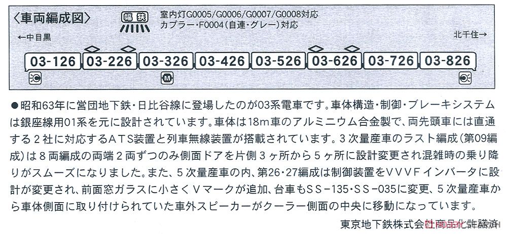 東京メトロ 03系 VVVFインバータ 5ドア 8両セット (8両セット) (鉄道模型) 解説2