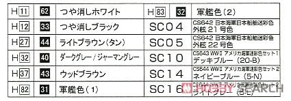 第三次ソロモン海戦セット (比叡/霧島/サウスダコタ/ワシントン