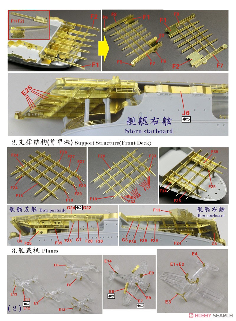 Maquette USS Yorktown CV-5 1/700