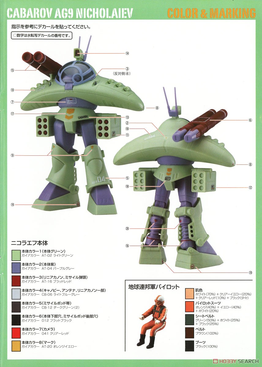 サバロフ AG9 ニコラエフ (プラモデル) 塗装1 モーダル