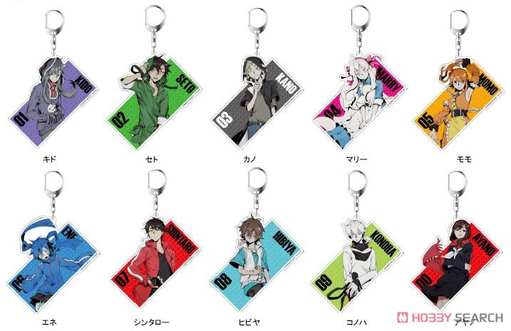 カゲロウプロジェクト デカキーホルダー コノハver.2 (キャラクター