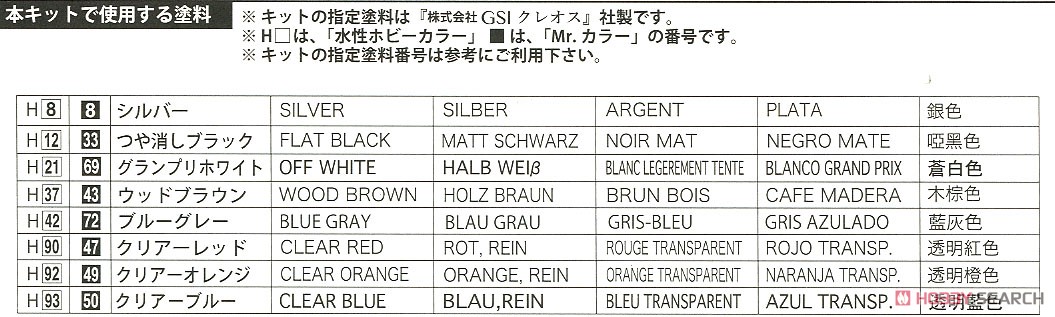 トヨタ クラウン2.8 4ドアHT ロイヤルサルーン`79 (MS110) プラモデル