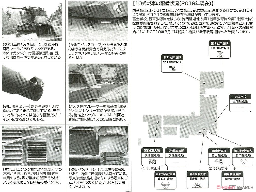 自衛隊プラモデル 未組み立て10機セット 自衛隊プラモデル 未組み立て10機セット