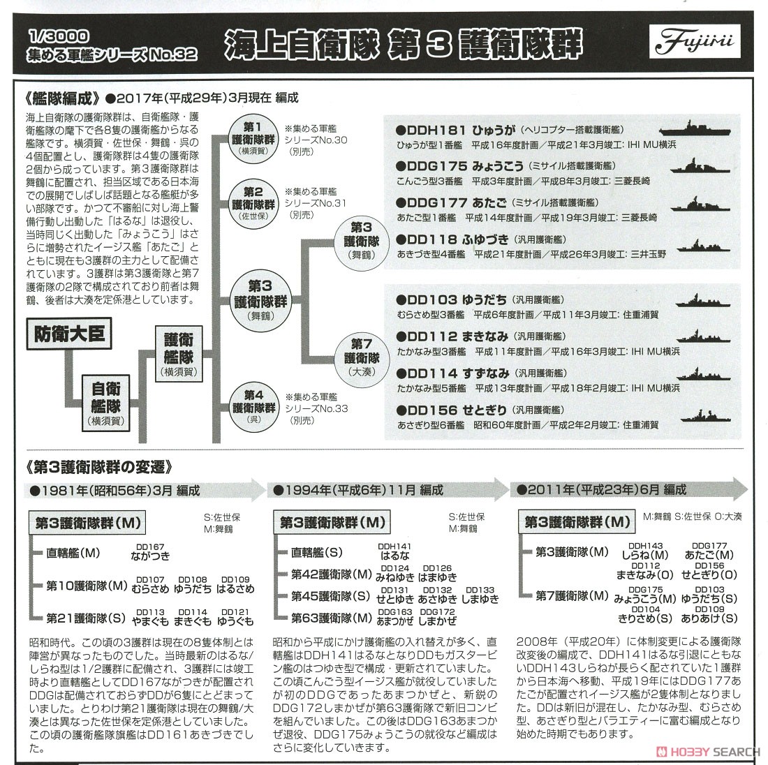 JMSDF Escort Flotilla 3 (Plastic model) 解説1