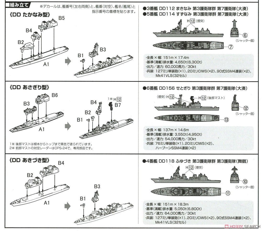 JMSDF Escort Flotilla 3 (Plastic model) 設計図1