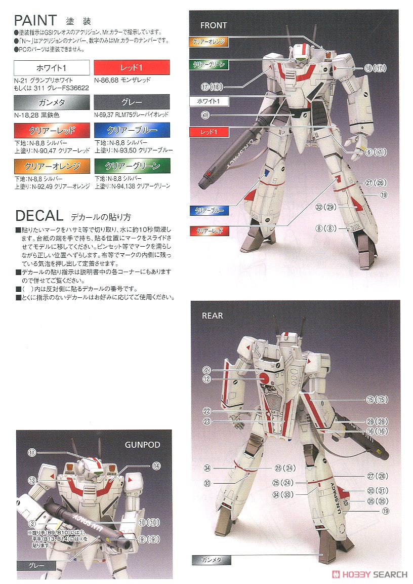 VF-1 ［A / J / S］ バトロイド マルチプレックス (プラモデル