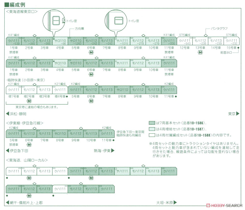 113系 湘南色 7両基本セット (基本・7両セット) (鉄道模型) 解説2 モーダル