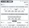 東武50070型タイプ (東上線/直通乗入れ対応 51076編成・行先点灯仕様) 基本6両編成セット (動力付き) (基本・6両セット) (塗装済み完成品) (鉄道模型) 解説1 サムネイル