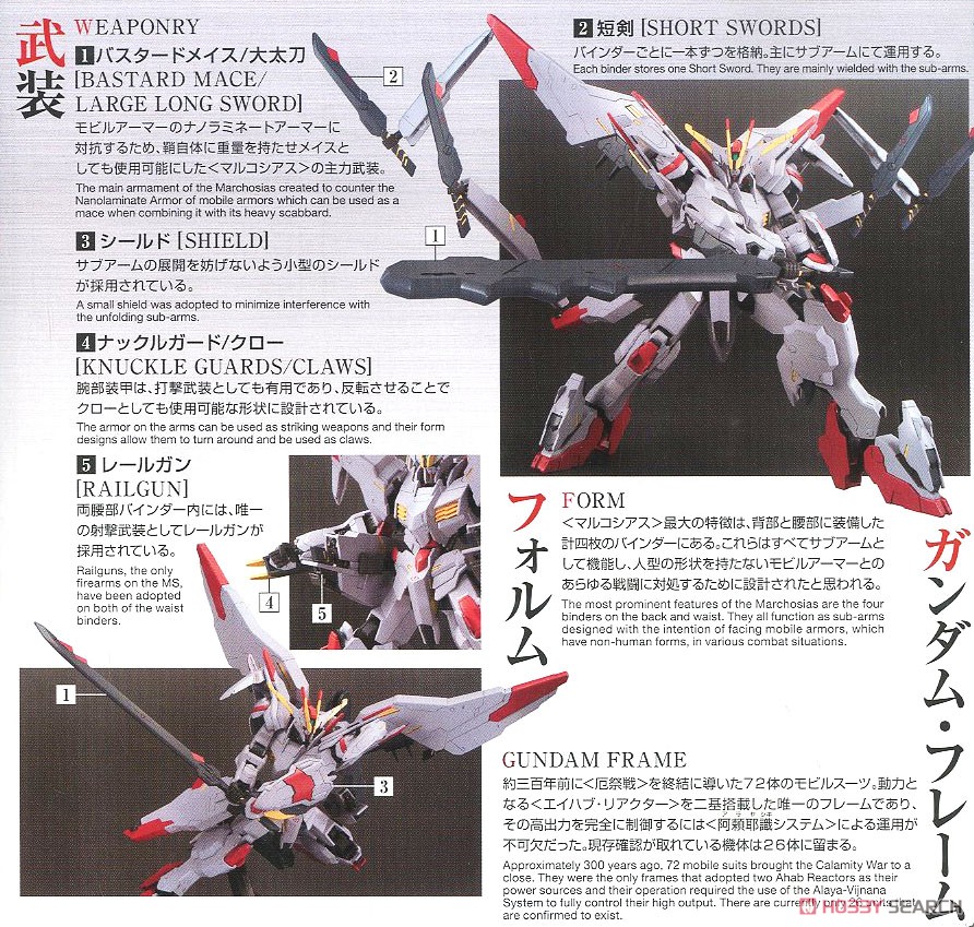 ガンダムマルコシアス (HG) (ガンプラ) 解説2