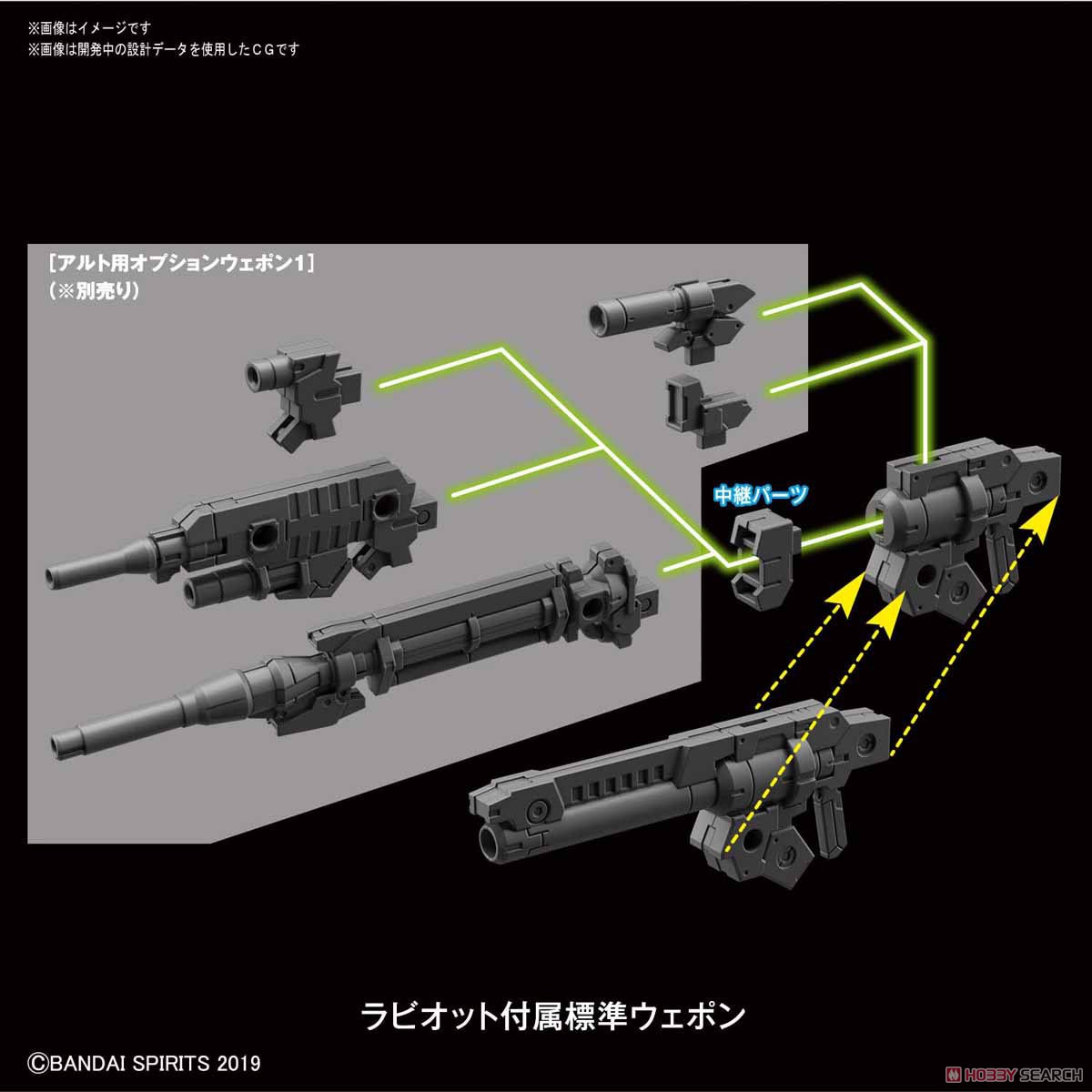 30MM eEXM-21 ラビオット[オレンジ] (プラモデル) その他の画像5