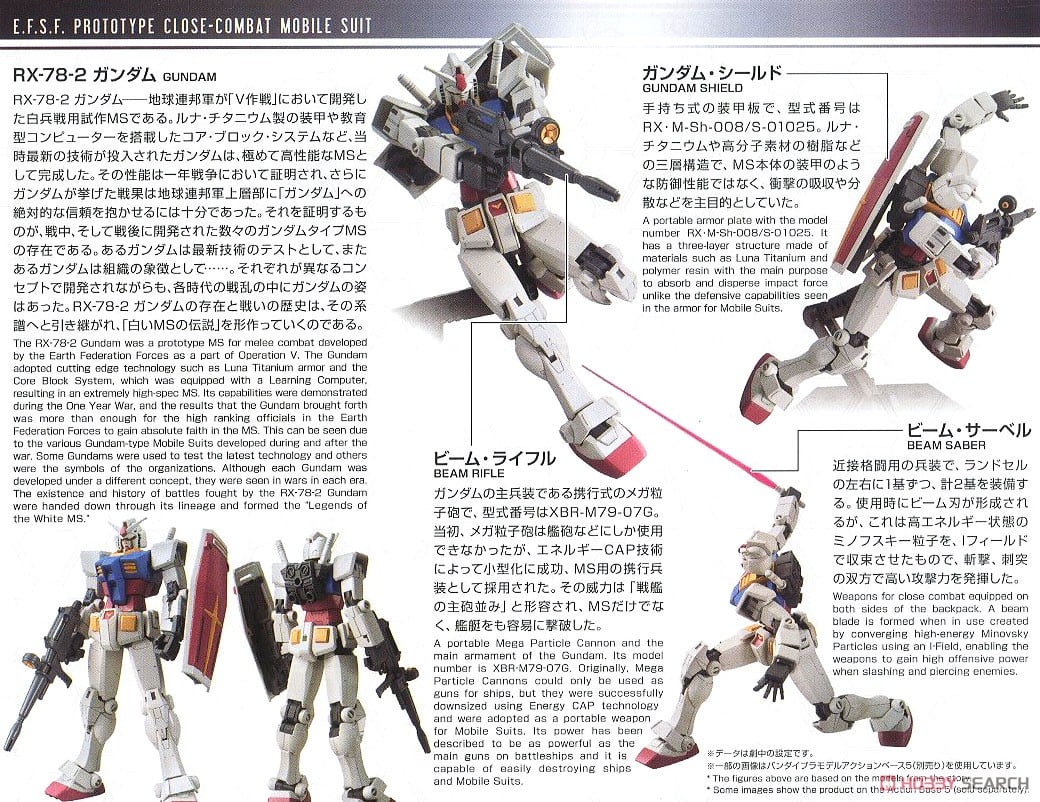HGビヨンドグローバル　ガンダム　ガンプラ完成品 HG RX-78-2 ガンダム [BEYOND GLOBAL] レビュー 集大成の可動と