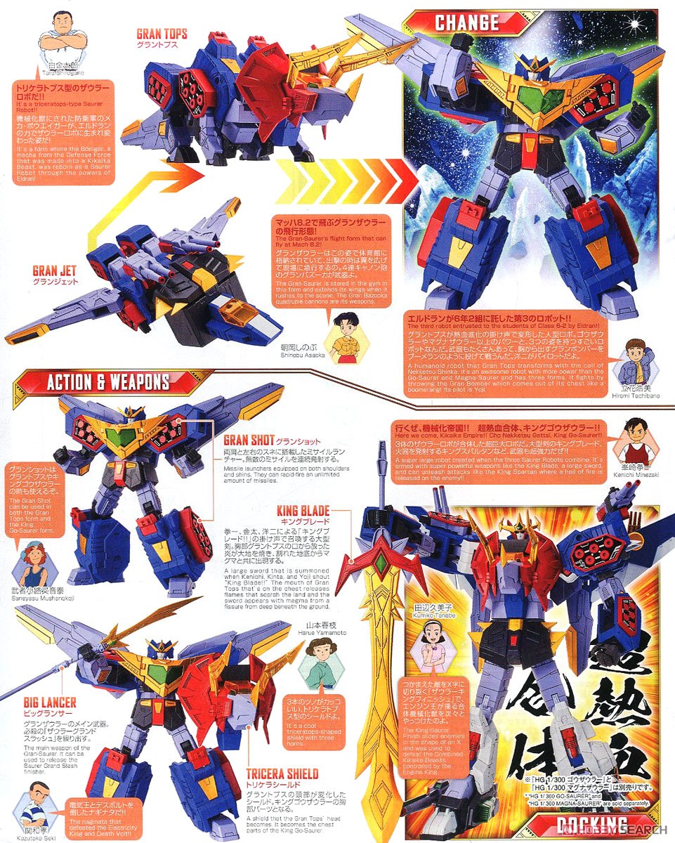 グランザウラー (HG) (プラモデル) - ホビーサーチ ガンプラ他