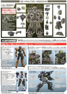 30mm Eexm 17 アルト 陸戦仕様 オリーブドラブ プラモデル ホビーサーチ ガンプラ他