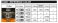 Russian URAL-4320 (Plastic model) 塗装2 Modal Thumbnail
