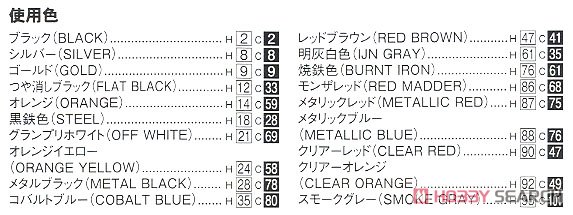 Nissan R30 Skyline Turbo Kyalami 9H 1982 SD (Model Car) 塗装1
