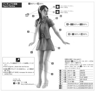 Hasegawa 1/24 DATSUN Bluebird 1600SSS w/60's Girl Figure Plastic Model Kit F/S 