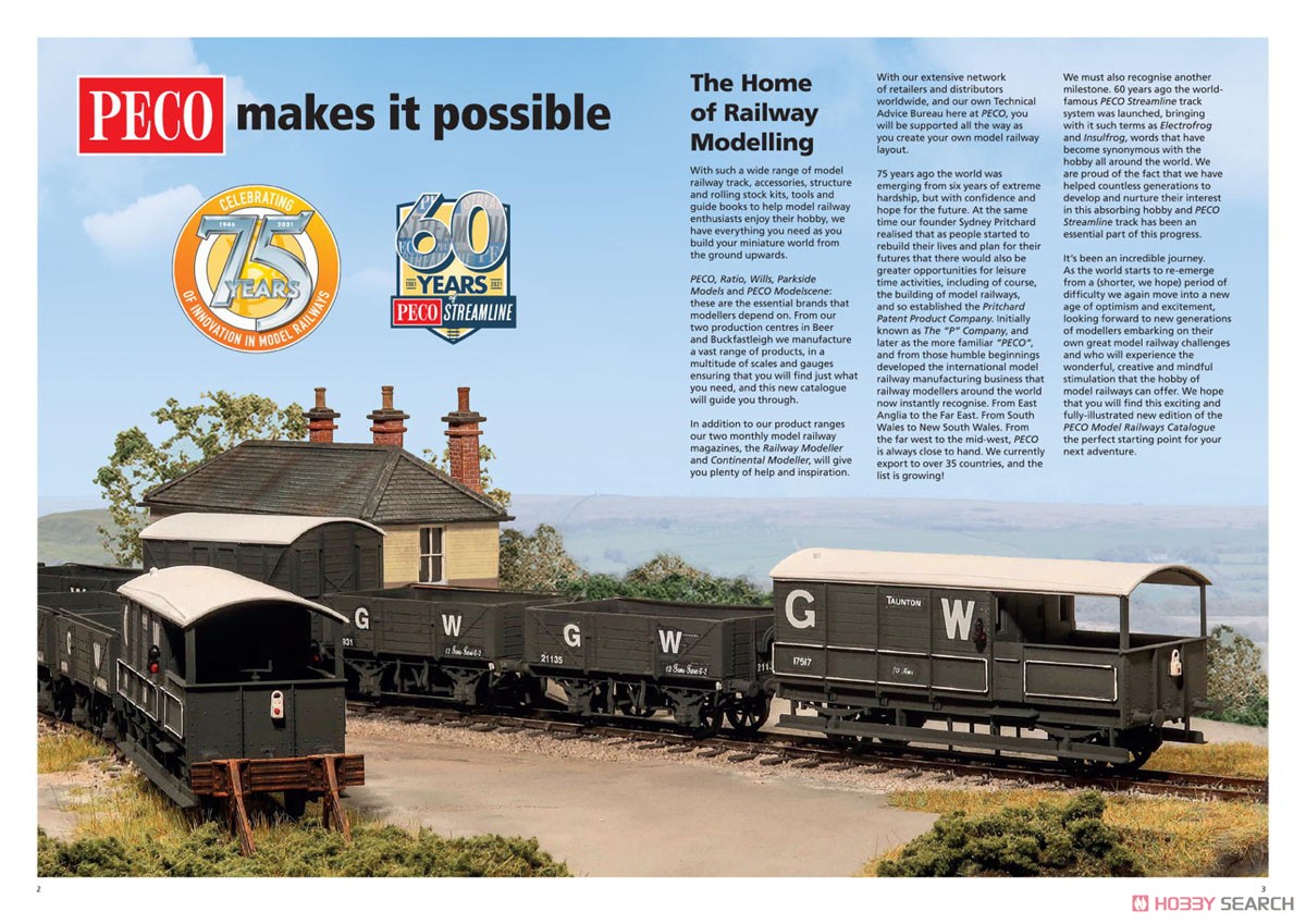 PECO 新総合 カタログ 75周年記念版 (英語版) (カタログ) 商品画像2