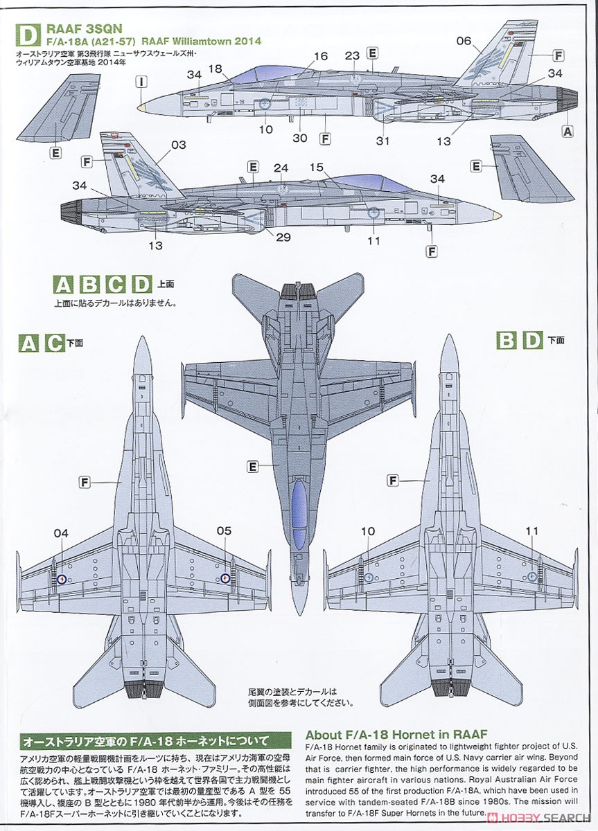 F/A-18A Hornet RAAF (Set of 2) (Plastic model) Color3