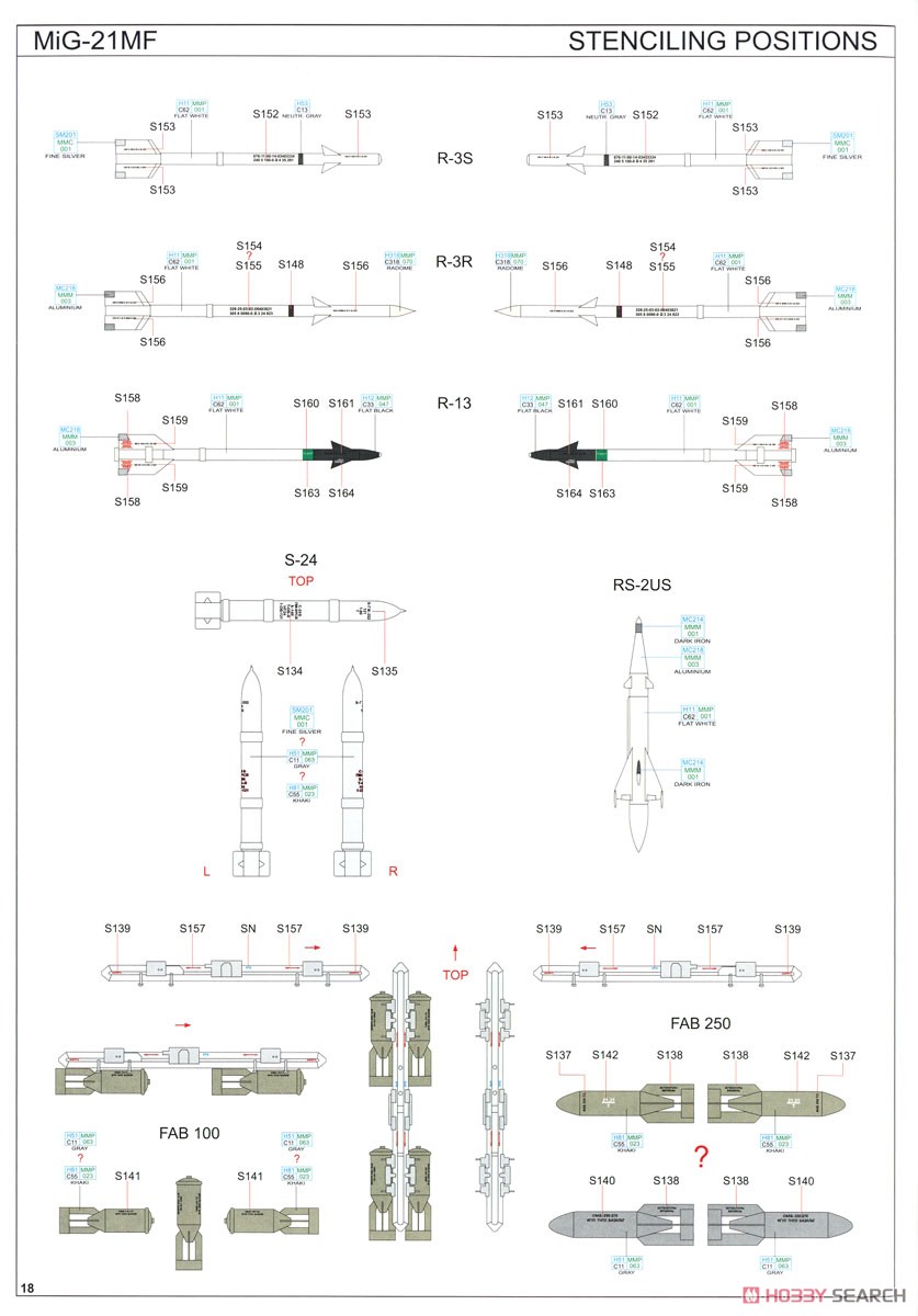 MiG-21MF ウィークエンドエディション (プラモデル) 塗装8