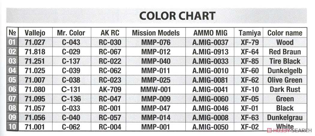 ドイツ トラクター D8506 トレーラークルー付き (プラモデル) 塗装7 モーダル