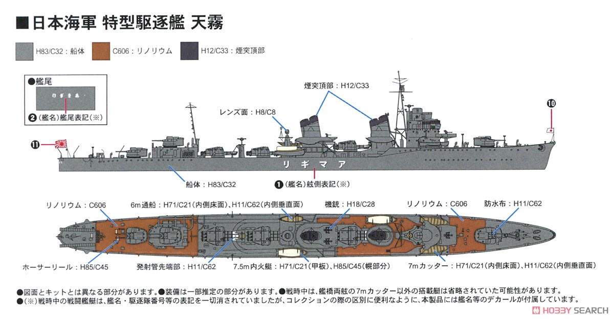 南太平洋の戦い (日本海軍 駆逐艦 天霧 VS アメリカ海軍 PTボート) (プラモデル) 塗装2