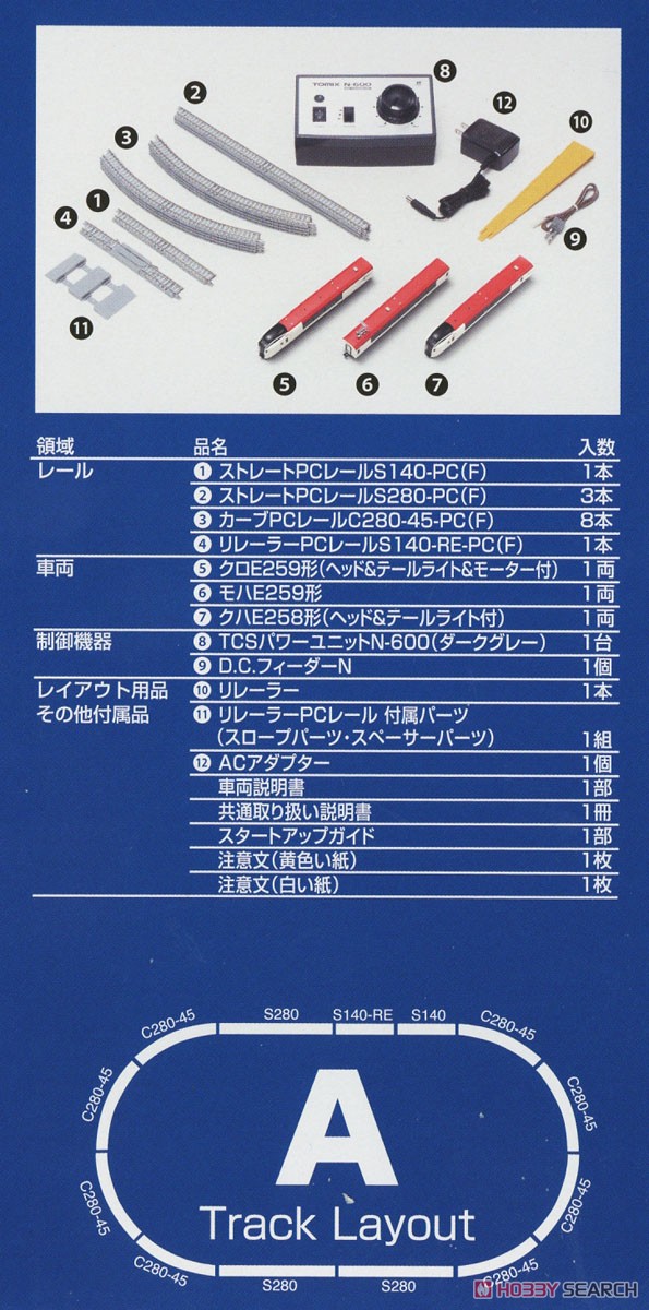ベーシックセットSD E259系 成田エクスプレス (3両セット) (レールパターンA) (鉄道模型) その他の画像1